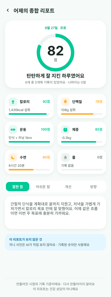 어제의 종합 리포트 화면 — 82점과 항목별 점수